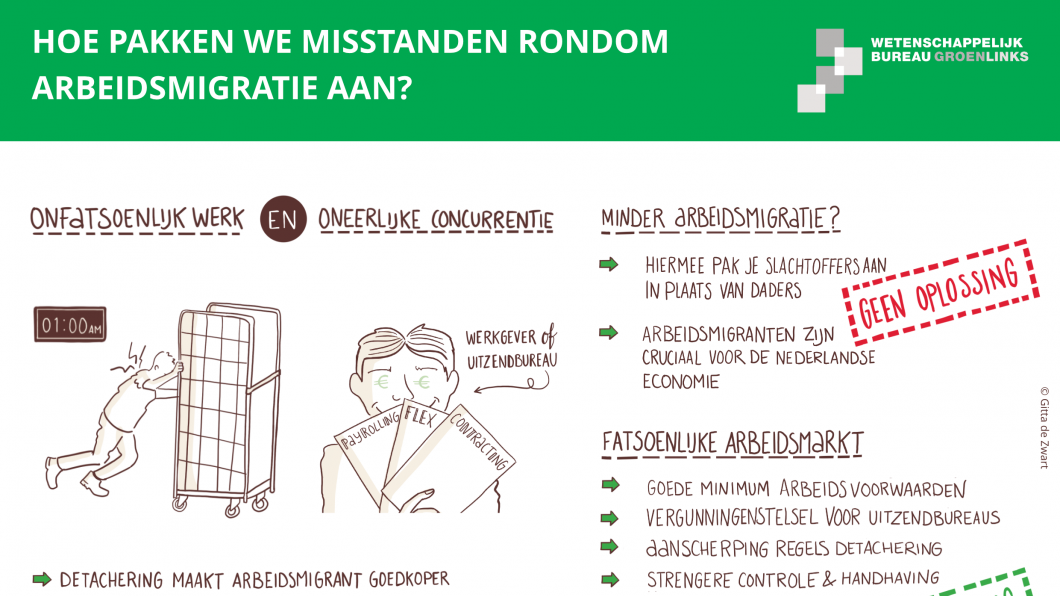 illustratie met oplossingen voor misstanden rondom arbeidsmigratie