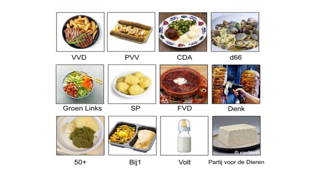 politieke partijen - eten