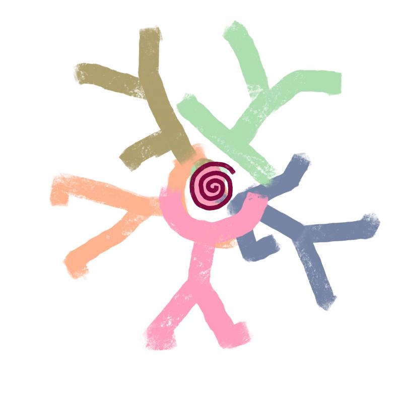 Illustratie van vijf gestileerde mensen in circel met één gedeeld hoofd in het midden.