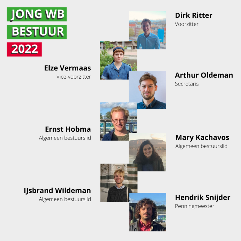 JongWB bestuur vanaf oktober 2022