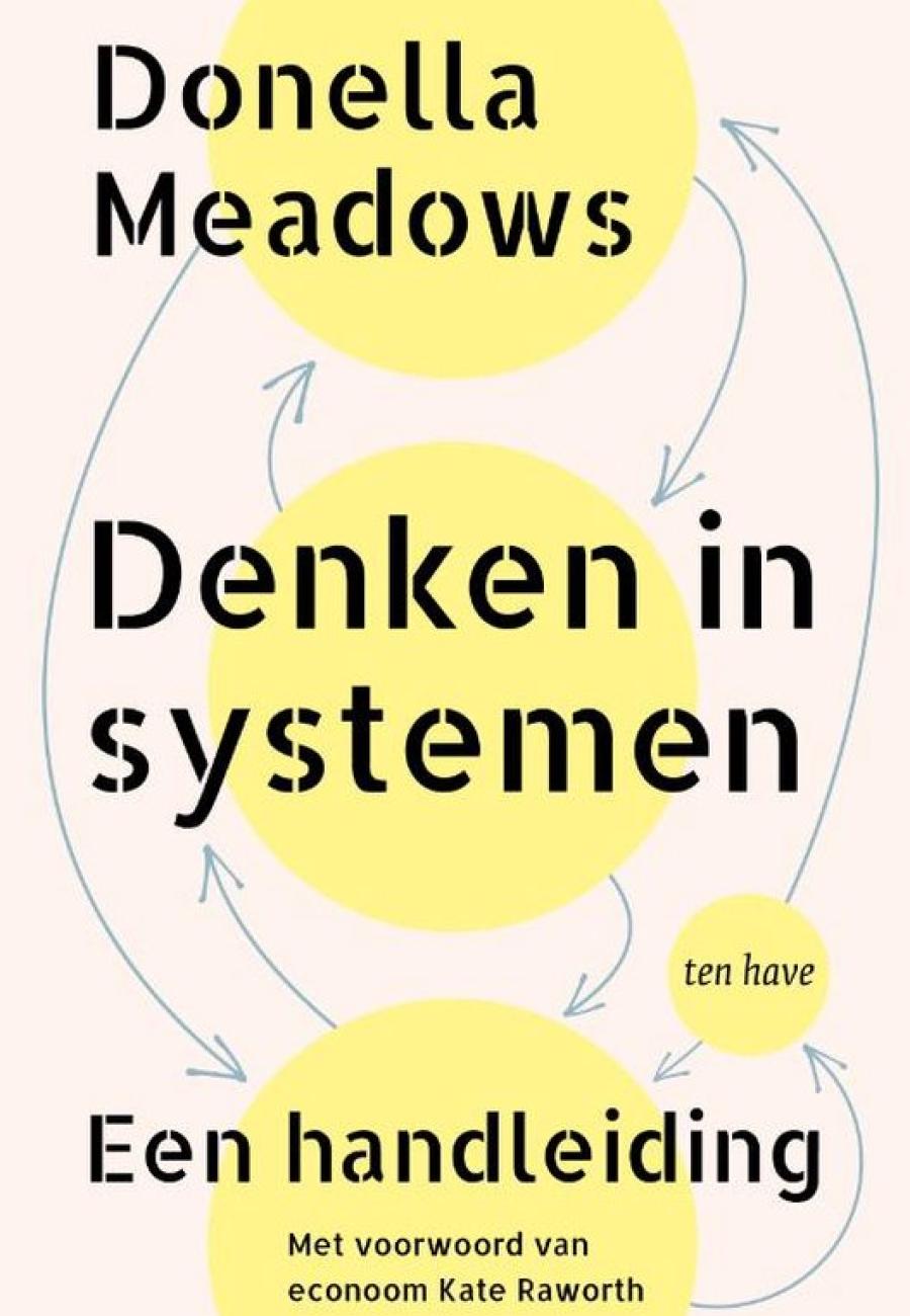 Denken in systemen