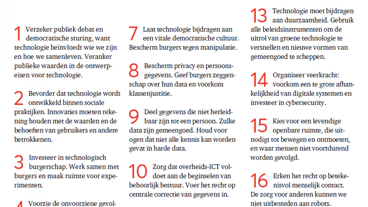 Handvest voor de slimme stad